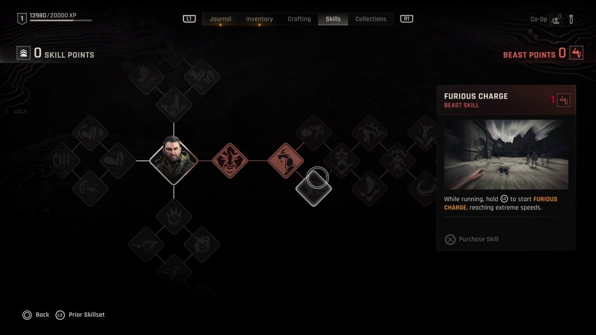 Dying Light The Beast Skill Trees