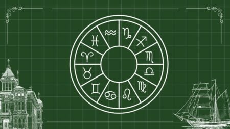 Today's Horoscope: March 27th - Once Something Is a Passion, the Motivation Is There