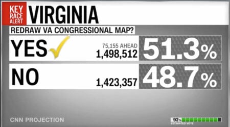 Virginia Democrats Dunk on Republicans