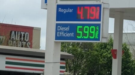 Indiana Gas Prices 2026