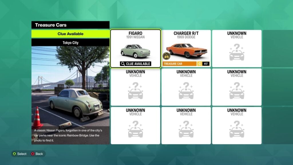 Nissan Figaro treasure car