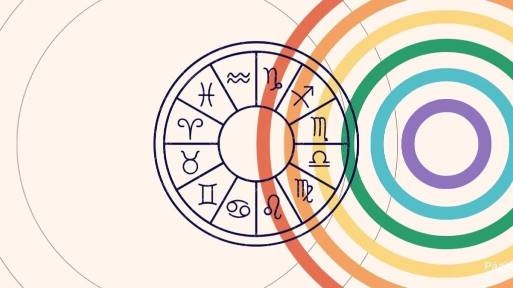 Today’s Horoscope: September 8th – It’s Time To Stop Playing Small Today's Horoscope: September 8th - It's Time To Stop Playing Small